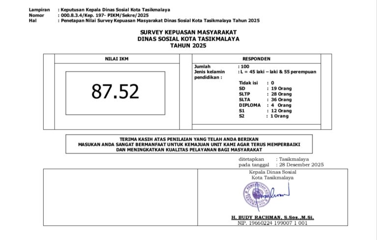 Survei Kepuasan Masyarakat